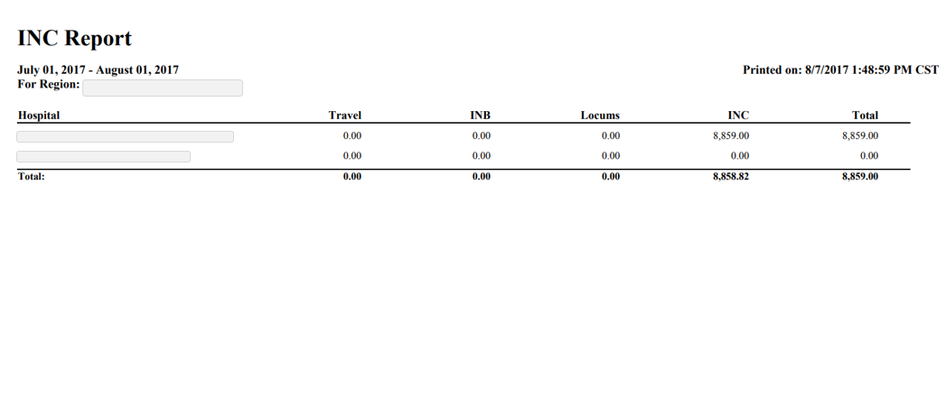 Example of INC Report